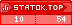 statok.top
